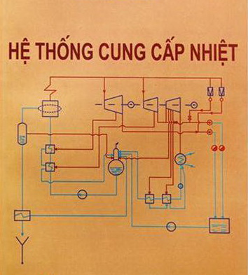 Lựa chọn chất mang nhiệt và hệ thống cấp nhiệt